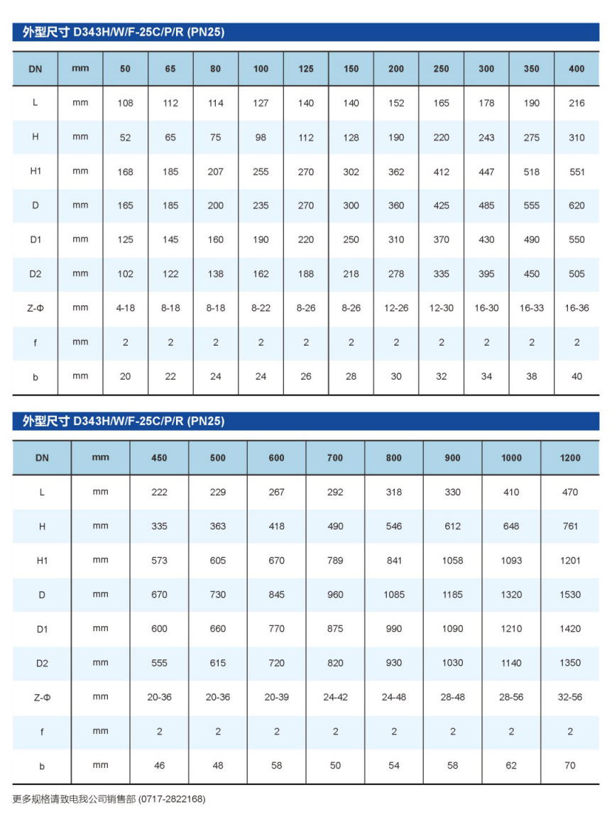 蜗轮法兰三偏心蝶阀