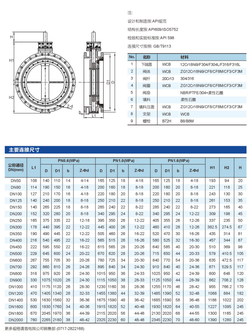 法兰双向流三偏心蝶阀