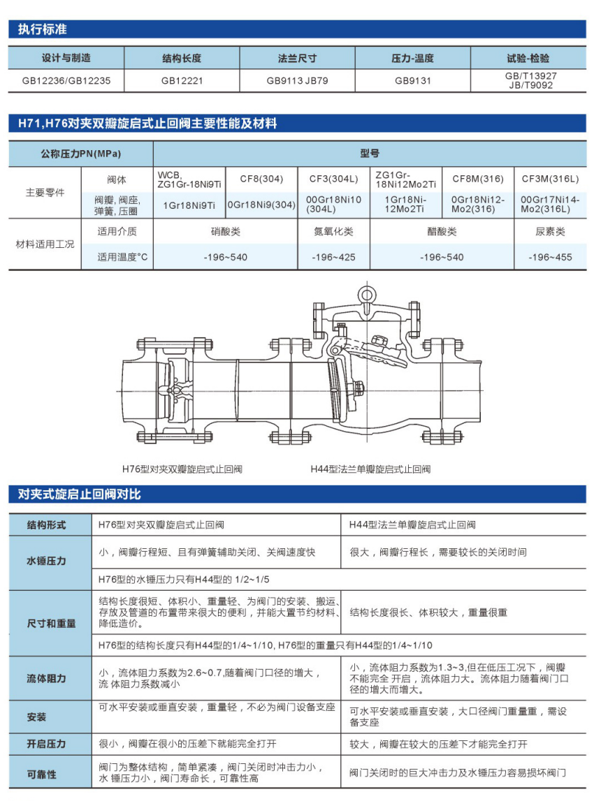 对夹式法兰止回阀