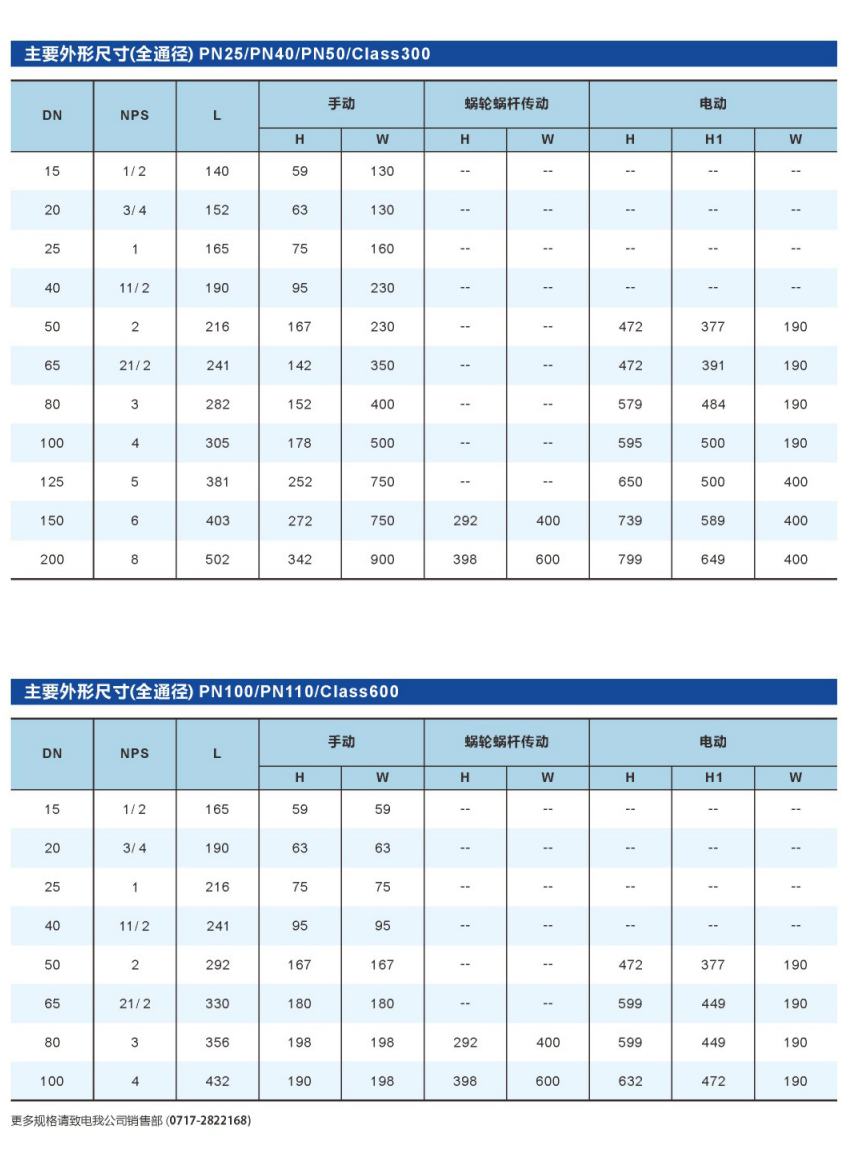 金属密封浮动球阀