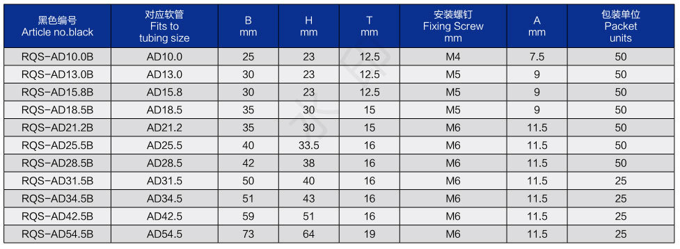 睿晨