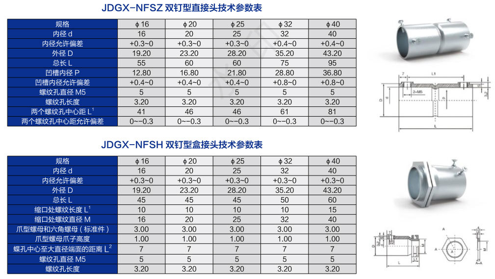 睿晨