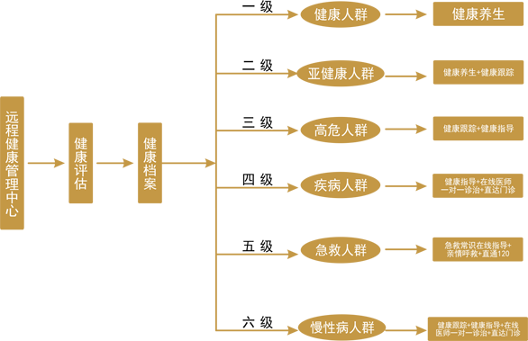 SHIQIANG