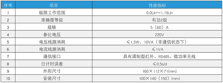 DDZY1800-Z型单相费控智能电能表