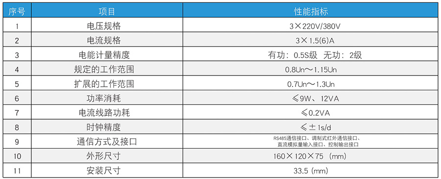 信息终端