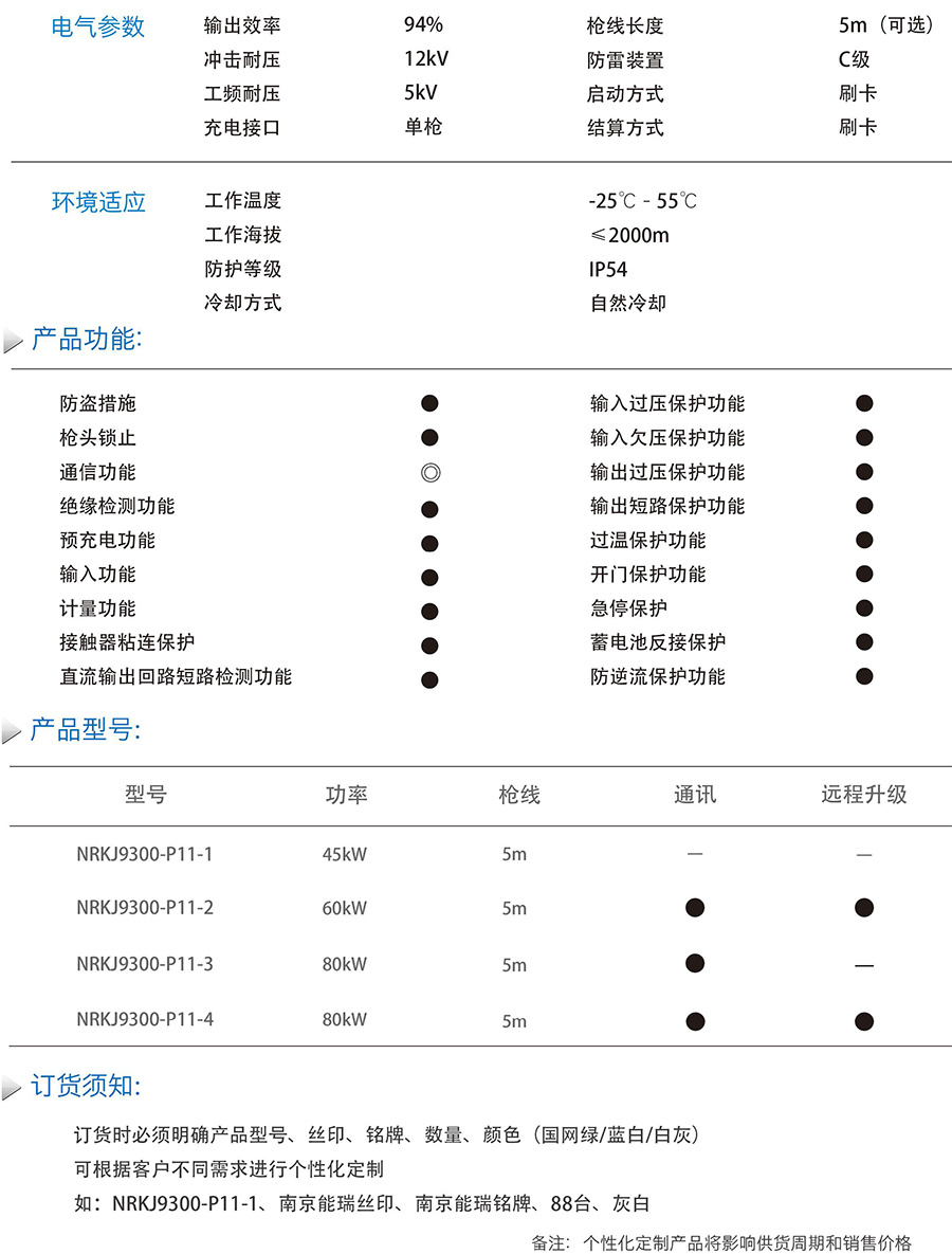 能瑞电力