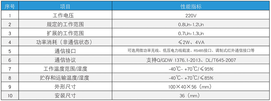 信息终端