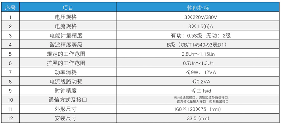 信息终端