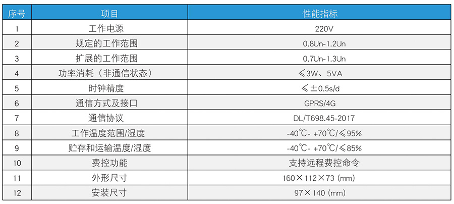 信息终端