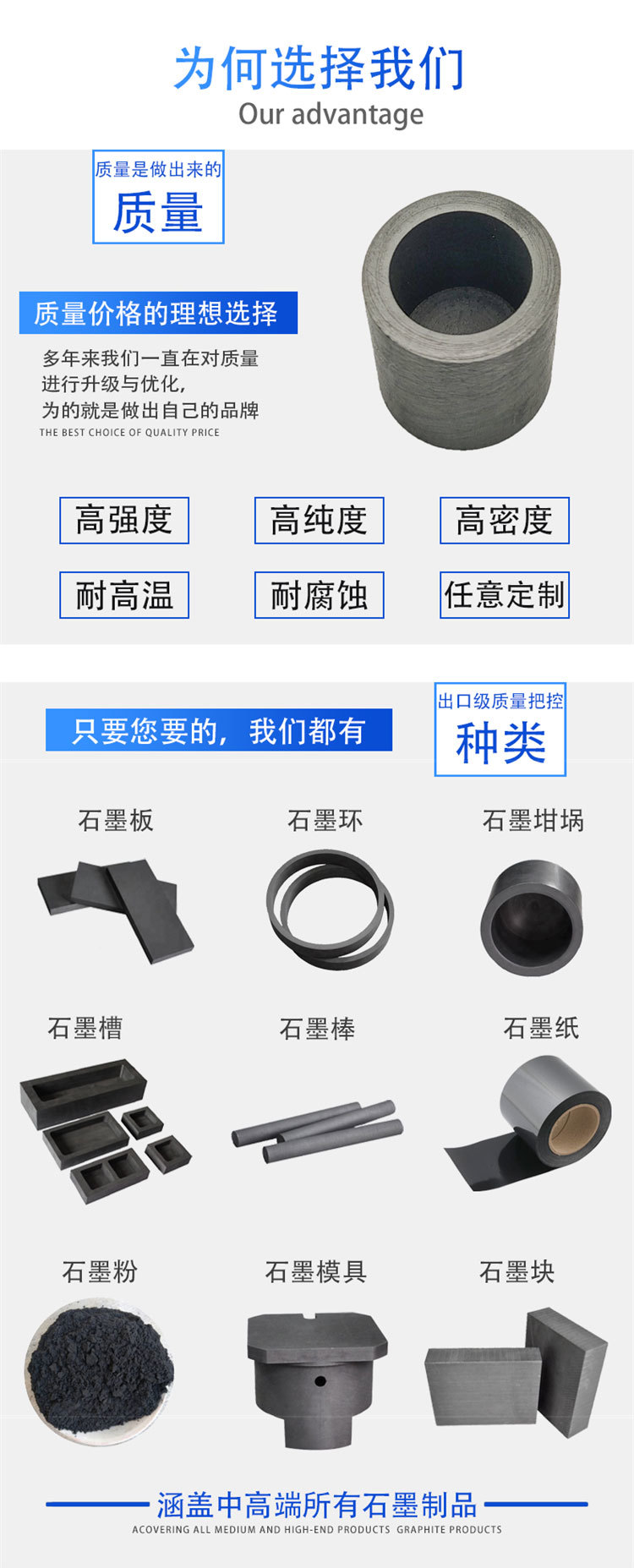 石墨坩埚