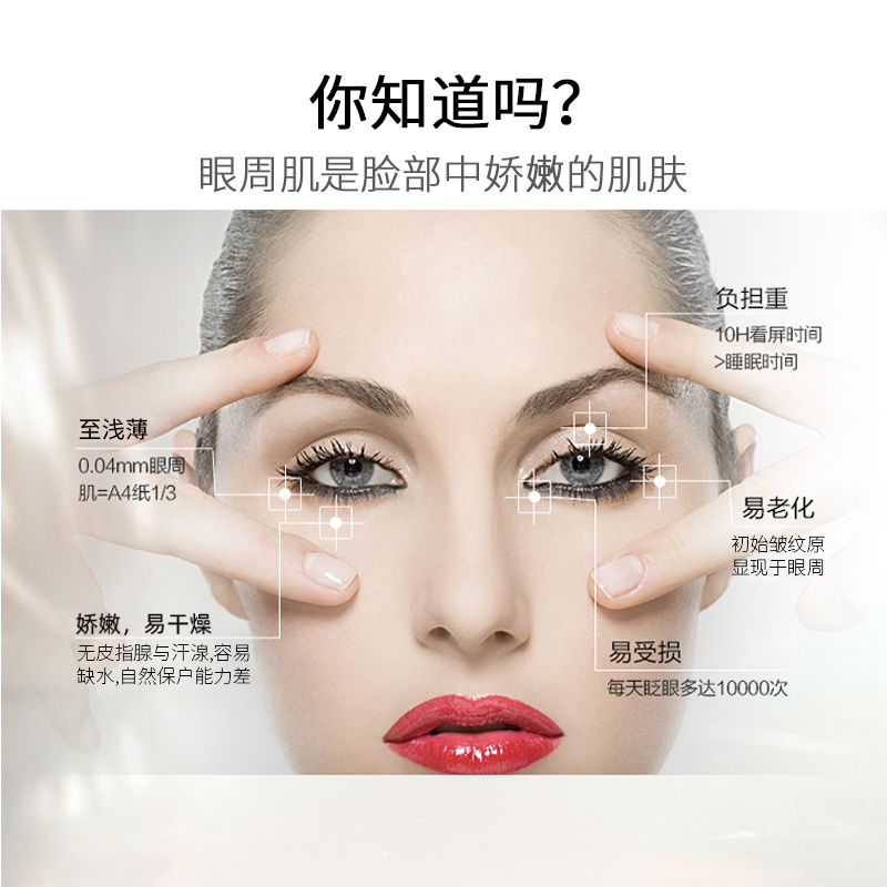 眼霜眼部精華護理套盒代加工OEM花青素水潤亮采眼部套盒