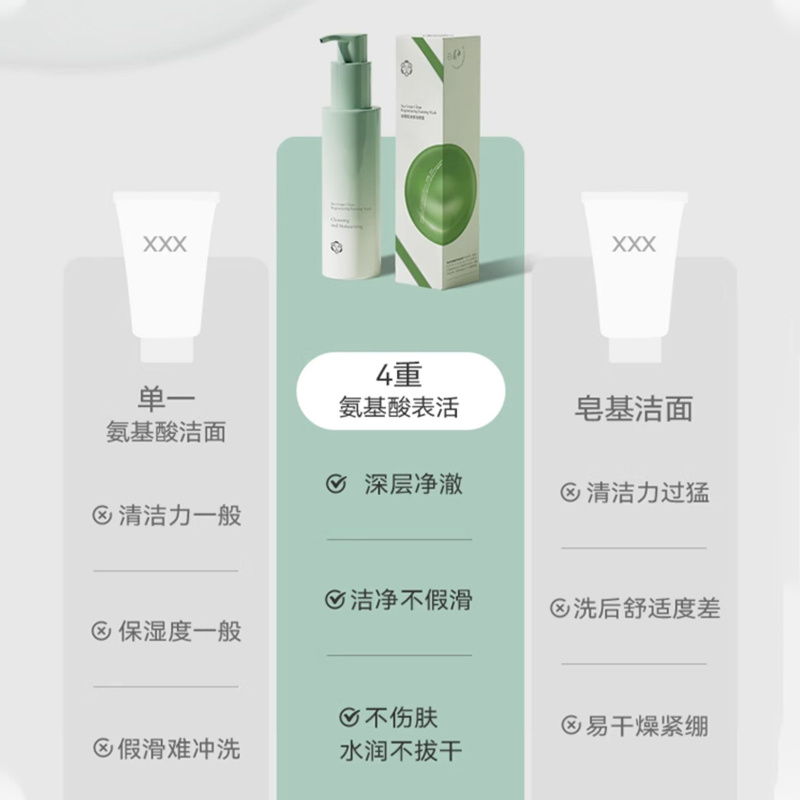 爆款產品廣州OEM代工洗面奶溫和不刺激套盒 面部