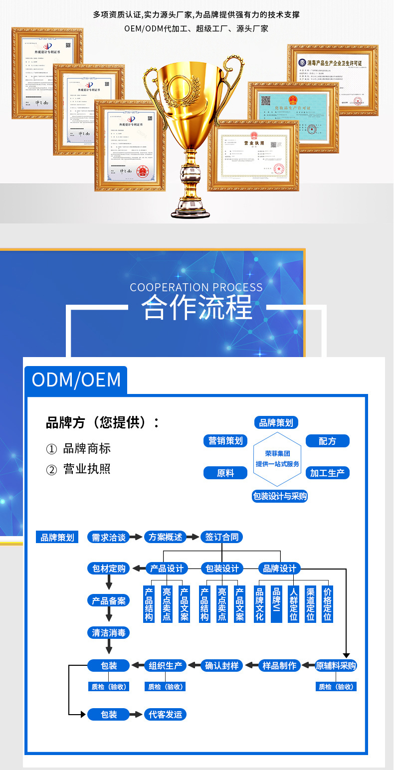 爆品代加工OEM橄欖按摩精油補水套盒 美容院精品套盒