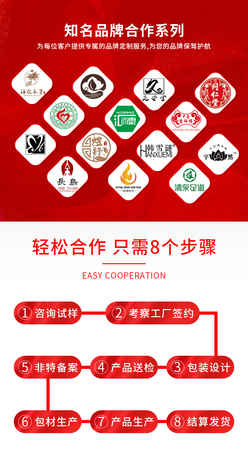私密精油