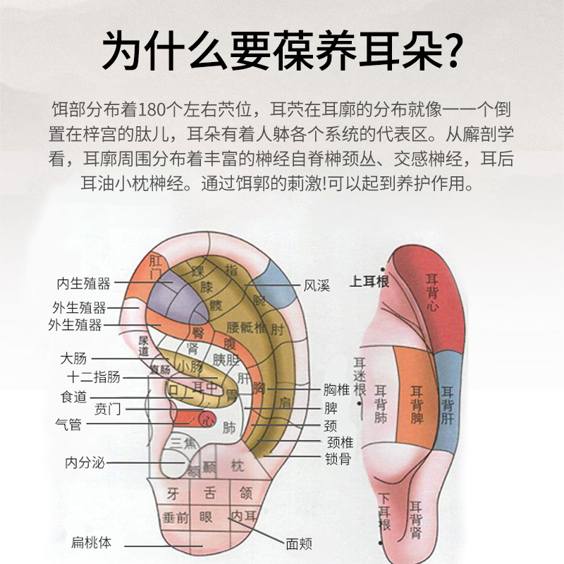 藏藥套盒中藥養(yǎng)生引流拓客活血止疼痛疏通經(jīng)絡(luò)美容院專用精油套盒