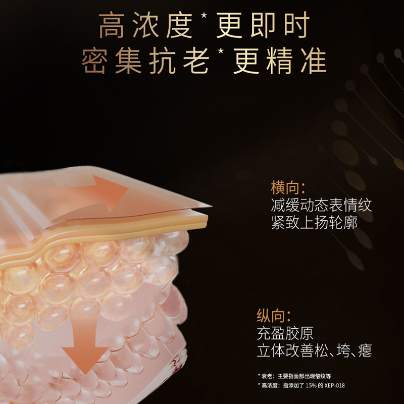 代加工OEM原液精華緊致抗皺精華液