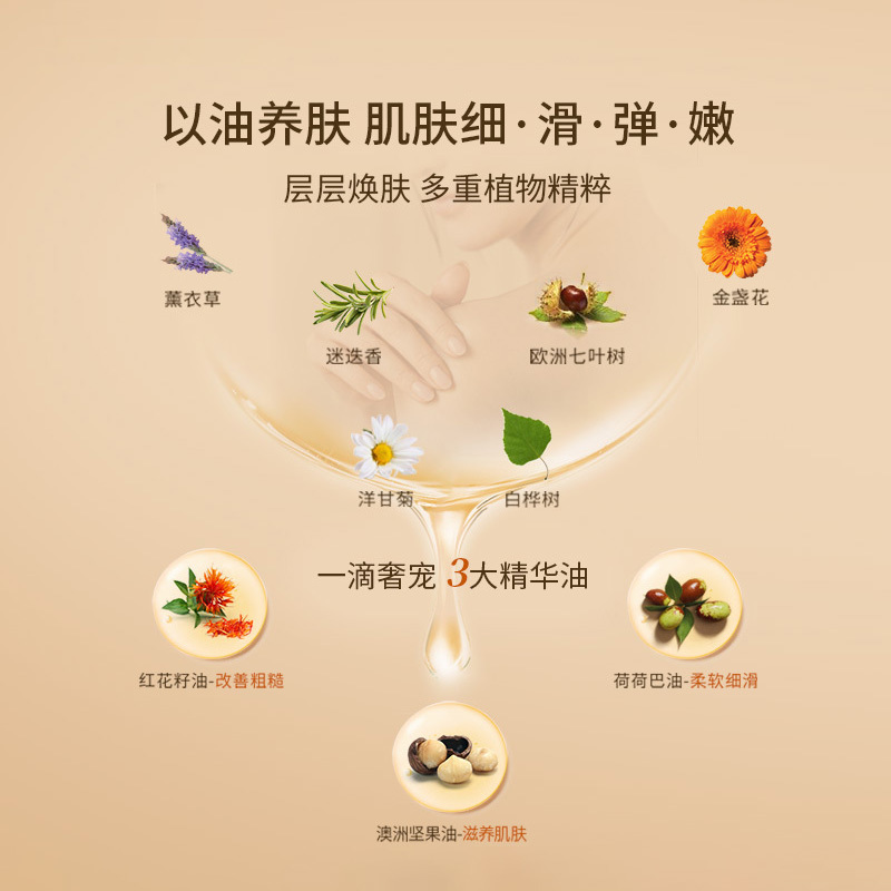 薰衣草按摩精油舒緩疲勞嫩滑美肌OEM代加工源頭工廠