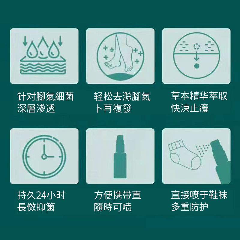 榮足堂菖蒲霜深入殺菌快速止癢舒緩疲憊緩解足部柔和細膩現貨
