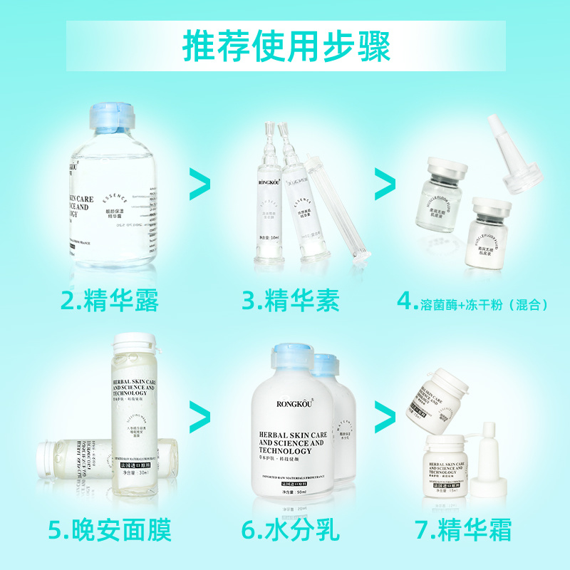 積雪草水光靚顏年度大套緊致肌膚修復(fù)屏障