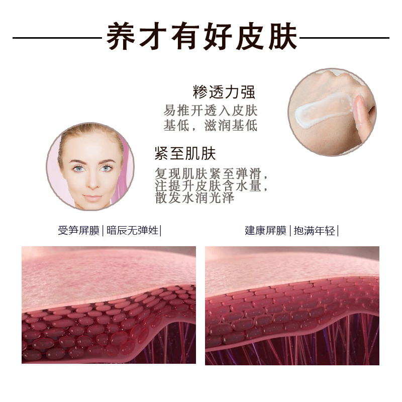 護理套盒代加工OEM積雪草水光靚顏年度大套