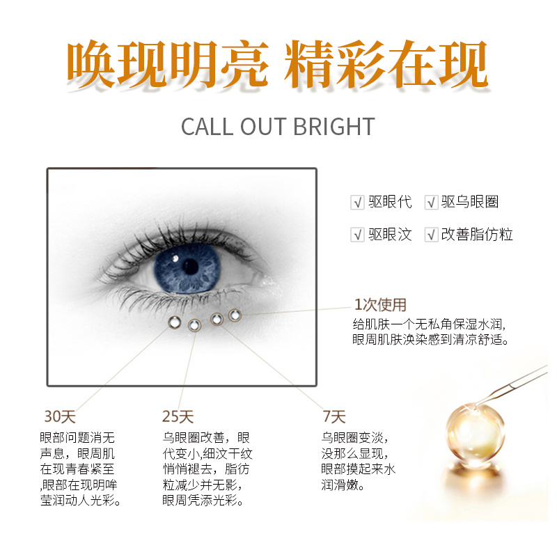 代加工OEM花青素水潤亮采眼部套驅眼代