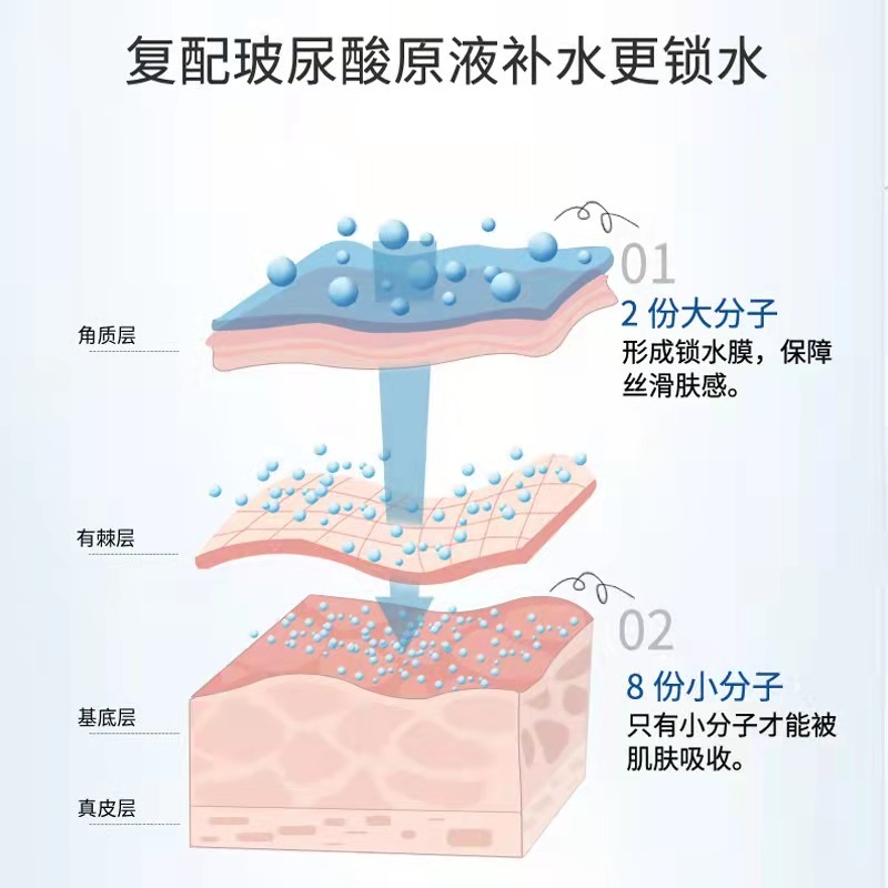 玻尿酸原液 透明質(zhì)酸原液 精華加 鎖水滋潤美容