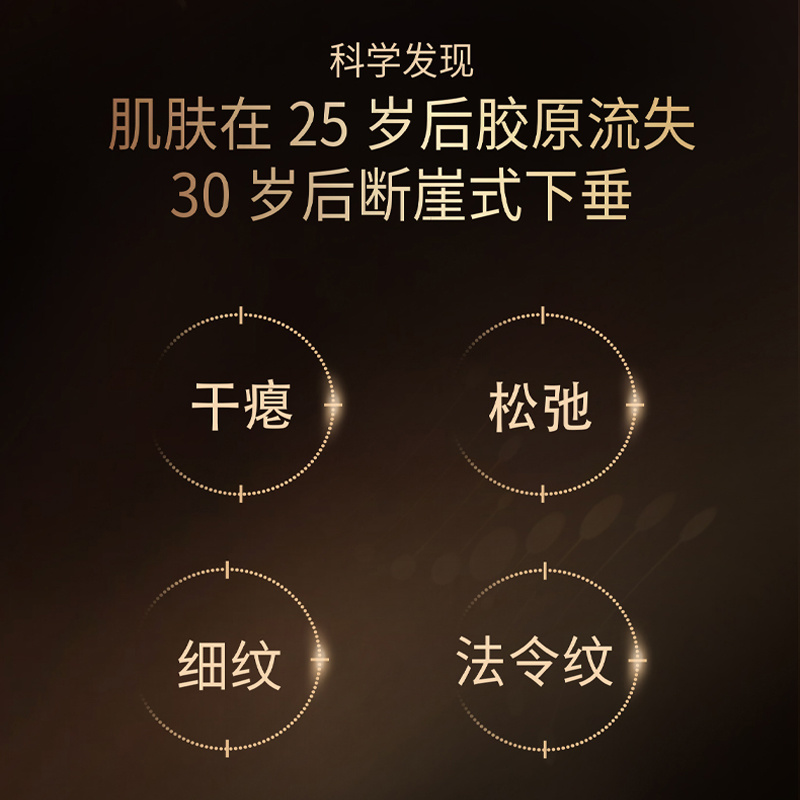 代加工OEM原液精華緊致抗皺精華液