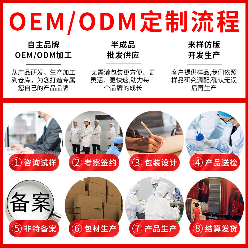 OEM代加工業(yè)務(wù)操作指南與注意事項