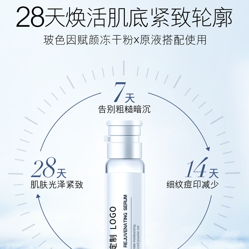 貝茵希晶鉆賦活護膚套裝面部補水保濕抗皺抗初老批發代發