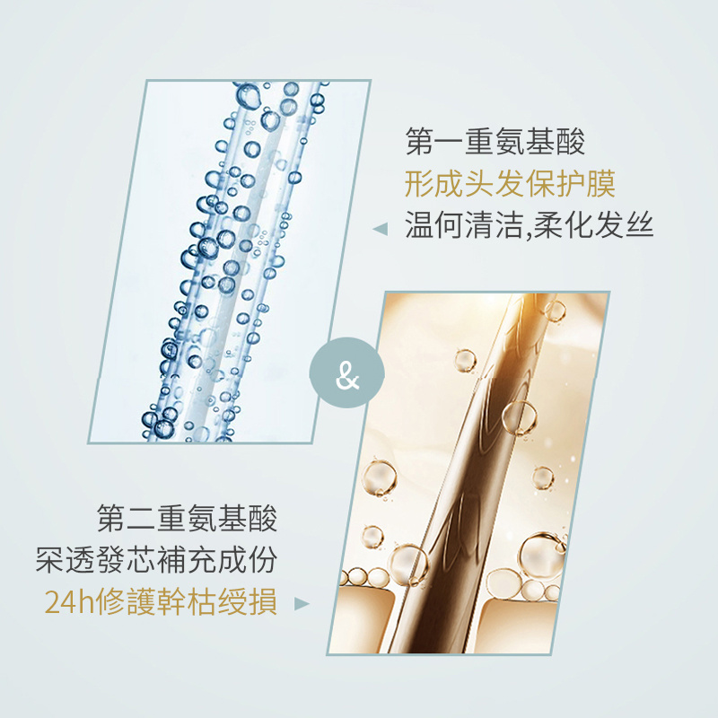 榮菲川芎草本精油洗護沐套裝保濕滋潤去屑控油改善頭皮持久留香深層清潔現貨