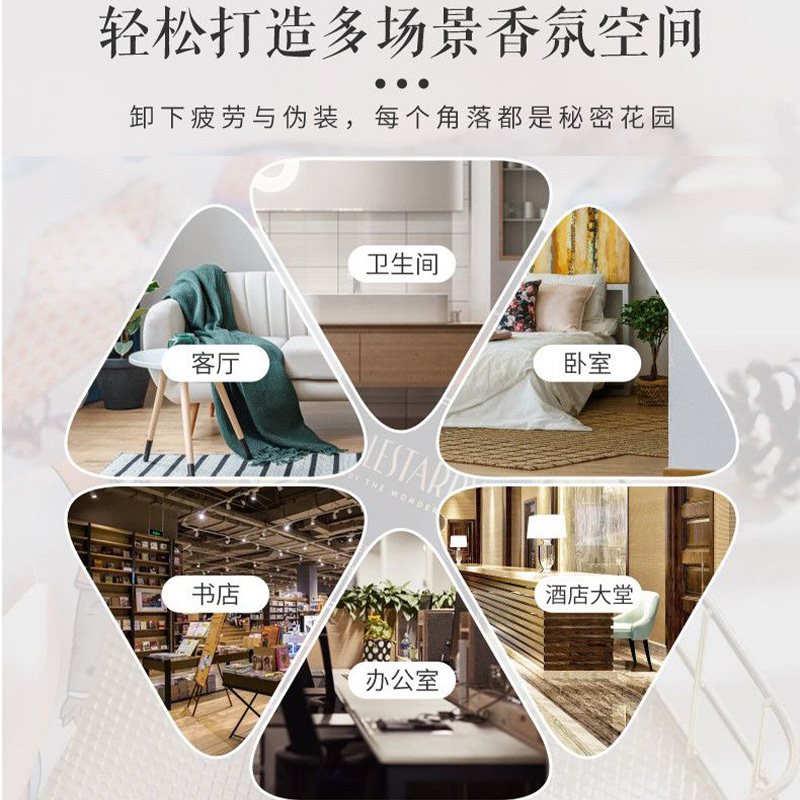 香薰精油美容院產(chǎn)后養(yǎng)生套盒身體護(hù)理淋巴疏通精油按摩套盒