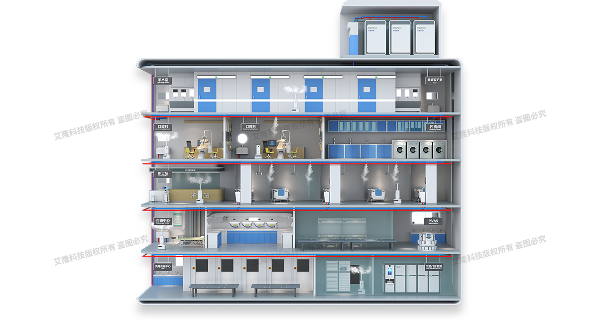Infection Disinfection Logistics