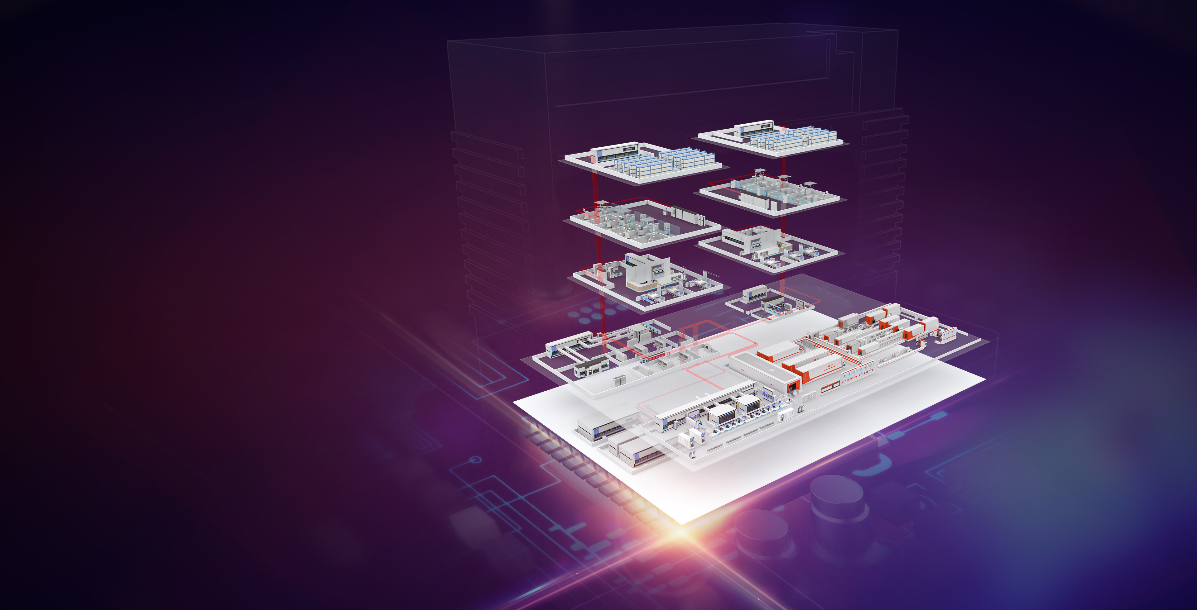 Hospital-Wide Material Integrated Solution