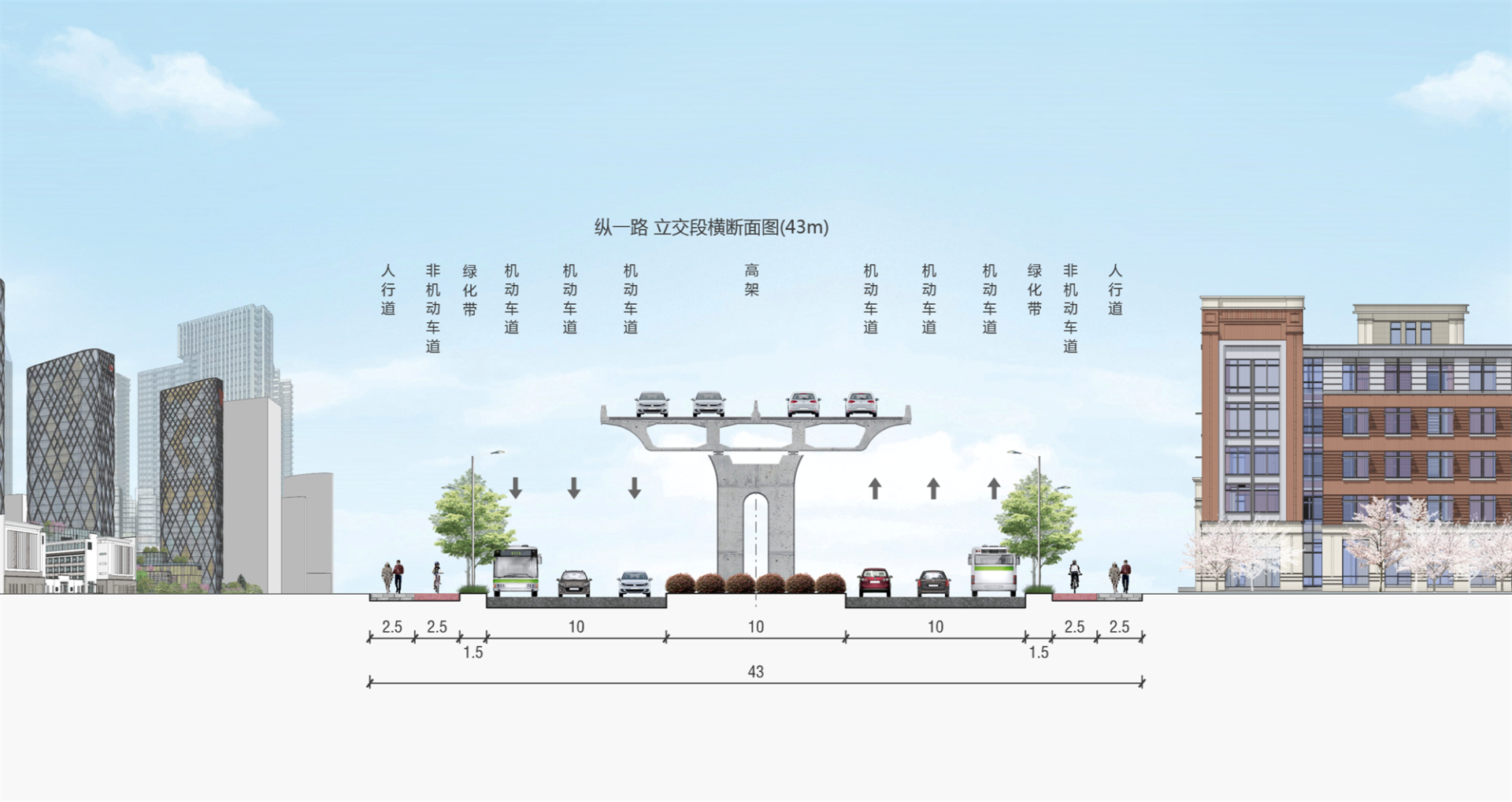 【喜报】勒流街道教育科技产业园规划路网建设工程设计项目中标 【喜报】勒流街道教育科技产业园规划路网建设工程设计项目中标