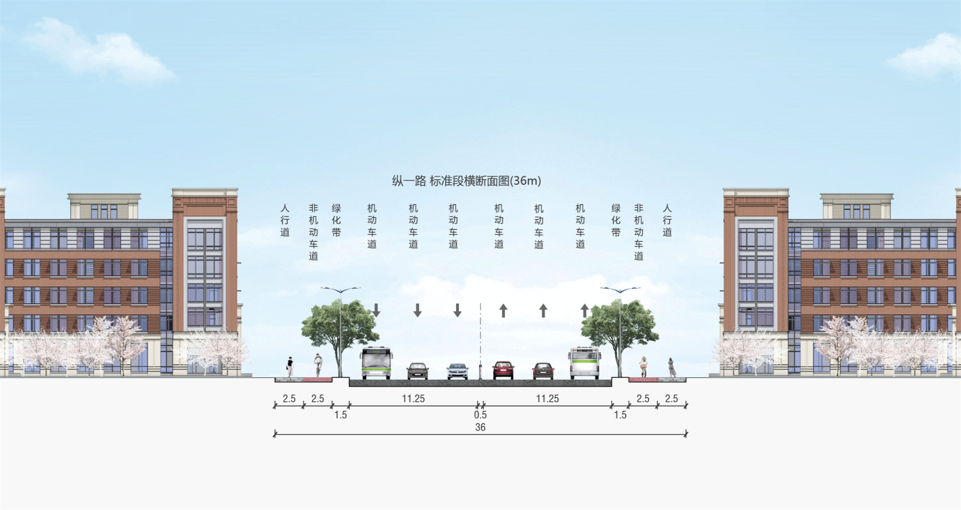 【喜报】勒流街道教育科技产业园规划路网建设工程设计项目中标 【喜报】勒流街道教育科技产业园规划路网建设工程设计项目中标