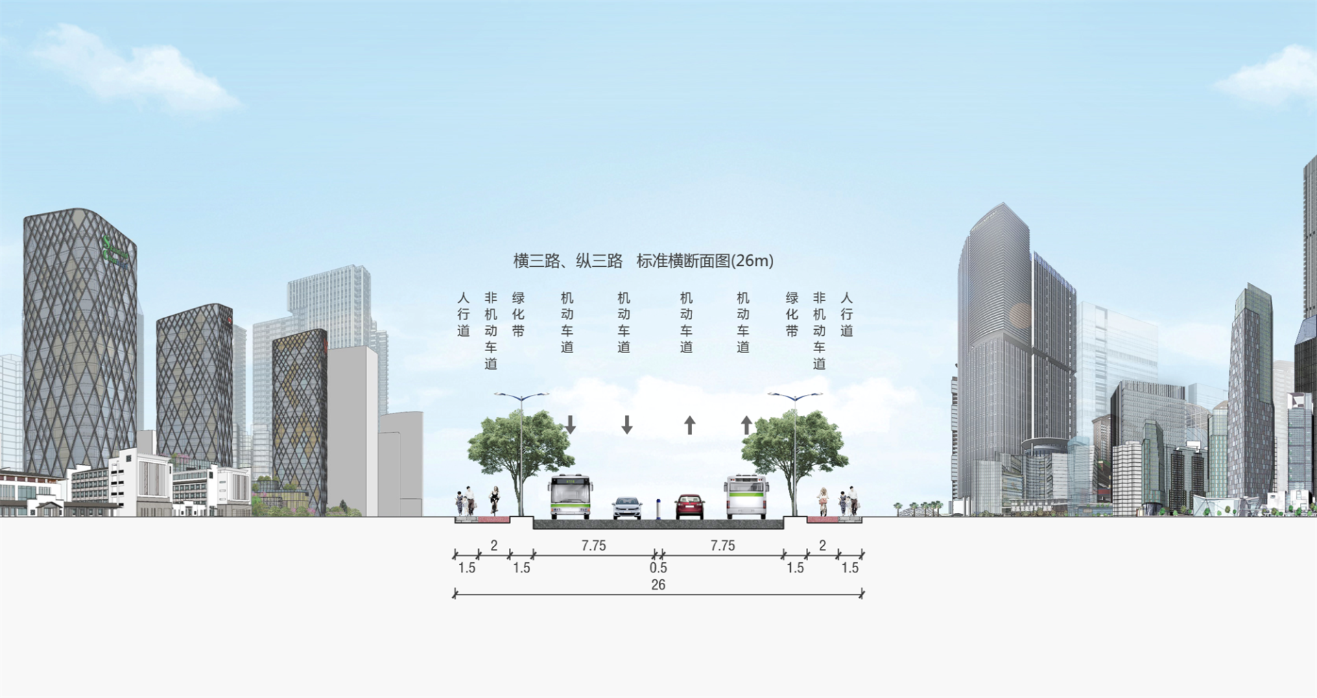 【喜报】勒流街道教育科技产业园规划路网建设工程设计项目中标 【喜报】勒流街道教育科技产业园规划路网建设工程设计项目中标
