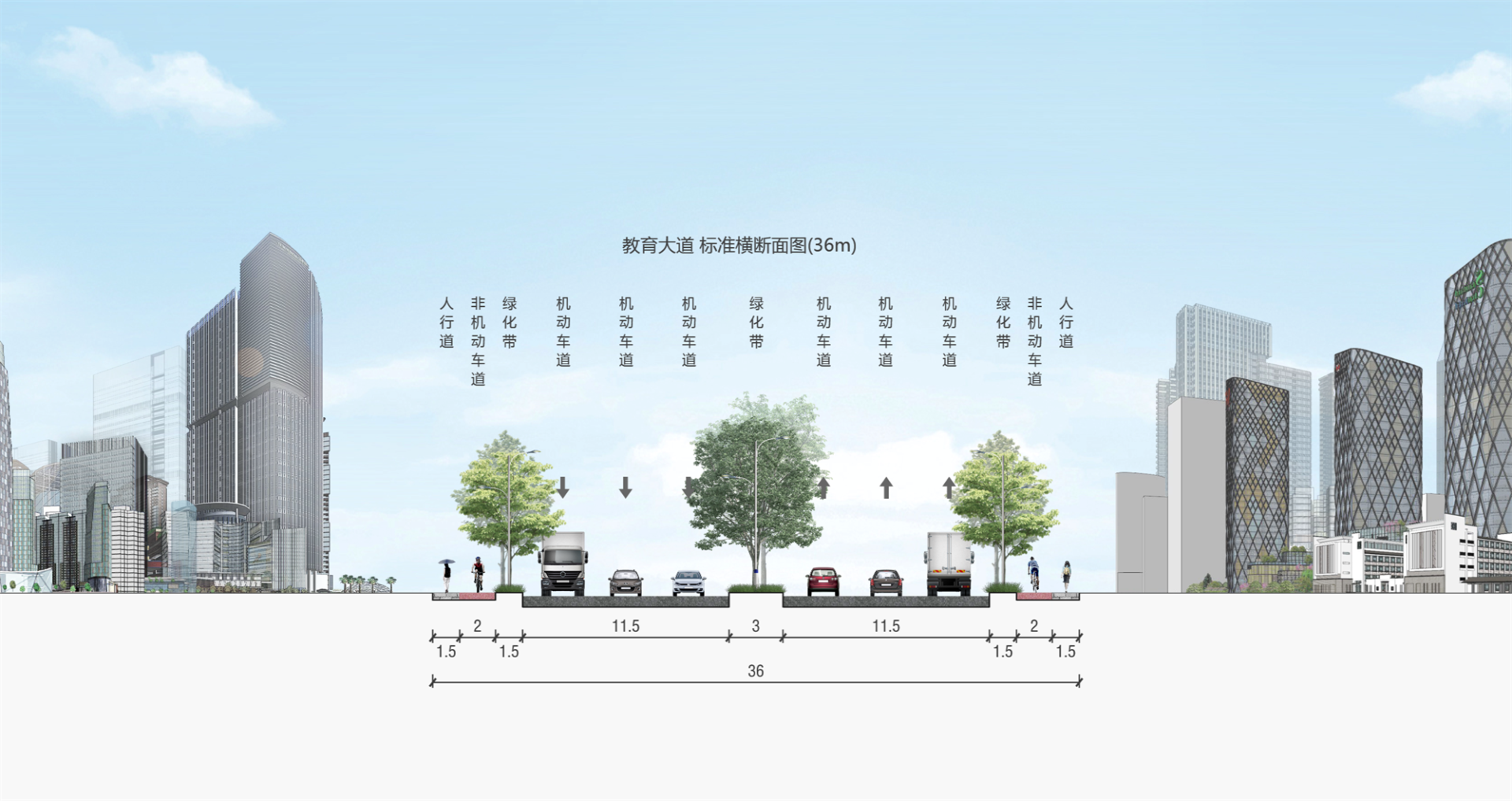 【喜报】勒流街道教育科技产业园规划路网建设工程设计项目中标 【喜报】勒流街道教育科技产业园规划路网建设工程设计项目中标
