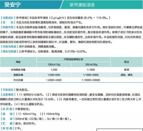 四川益瑞源藥業(yè)有限公司