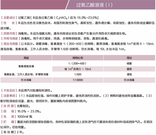 四川益瑞源藥業(yè)有限公司