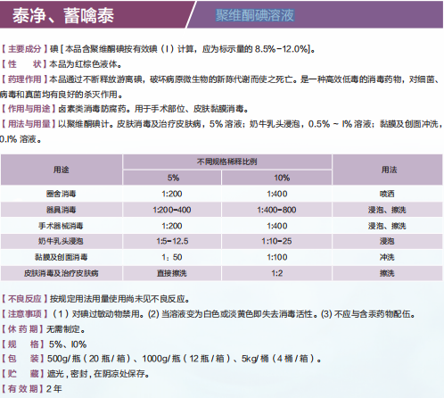 四川益瑞源藥業(yè)有限公司