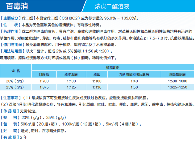 四川益瑞源藥業(yè)有限公司