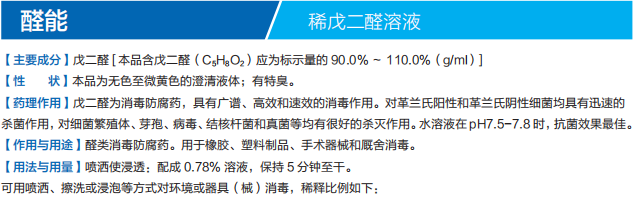 四川益瑞源藥業(yè)有限公司