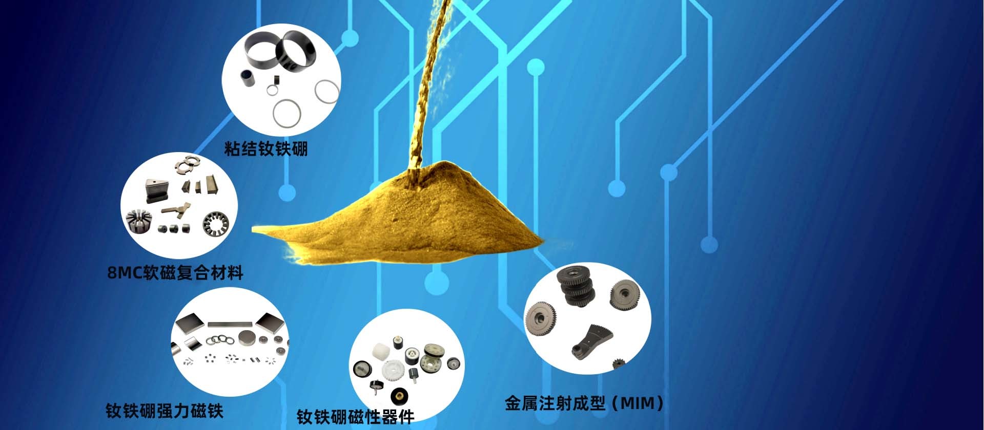 海美格磁石技术
