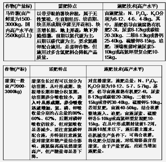九禾
