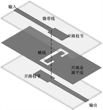 无线通信应用中氧化铝陶瓷基板上微带滤波器的设计与性能分析