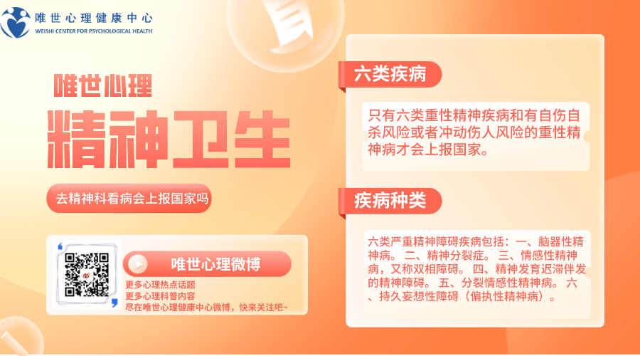 只要是去精神病院检查过后，开了药，都会上报国家吗?