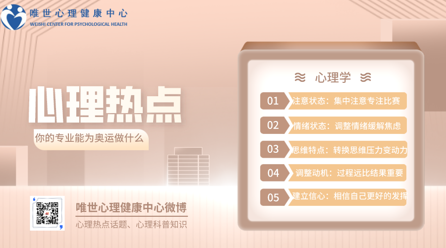 #你的专业能为奥运会做什么#