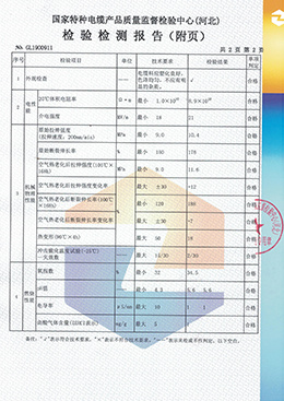 低煙無護套料