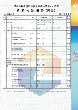 PVC護(hù)套料