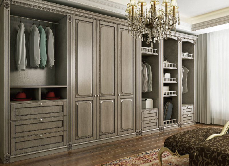 Overall Wardrobe